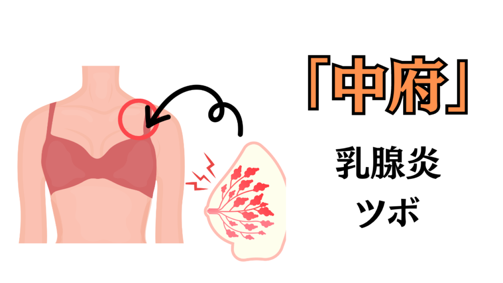 乳腺炎に効くツボ「中府」の効果と刺激方法