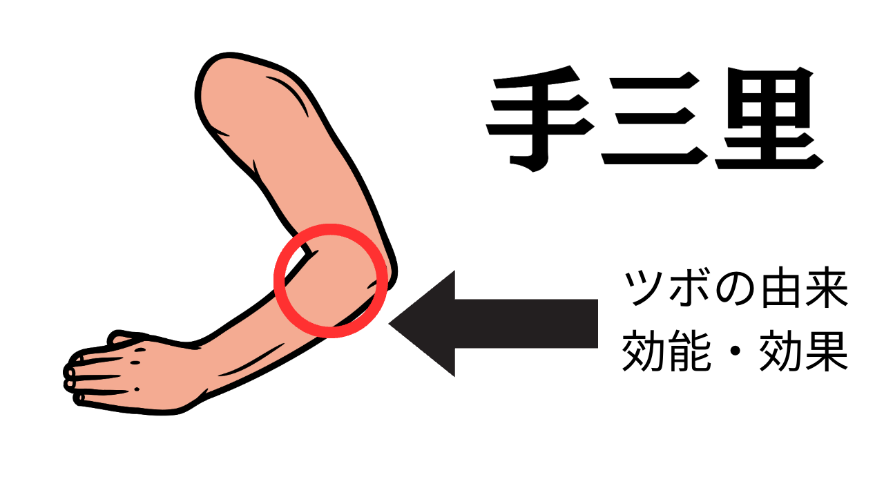 「手三里」の由来と効能効果について